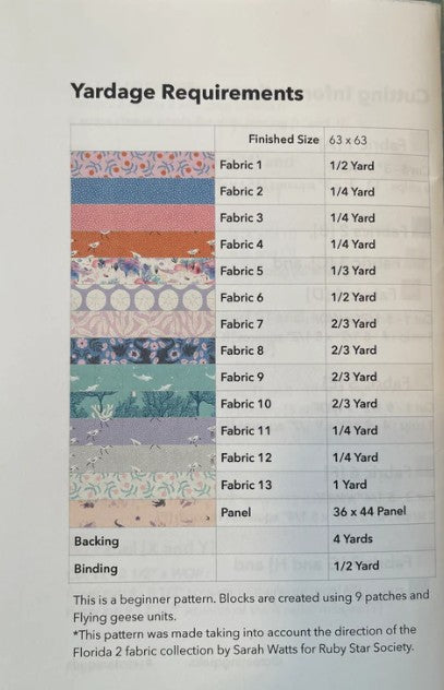 Sea Stars Quilt Pattern by Heather Joyce of Stitch Takes Two